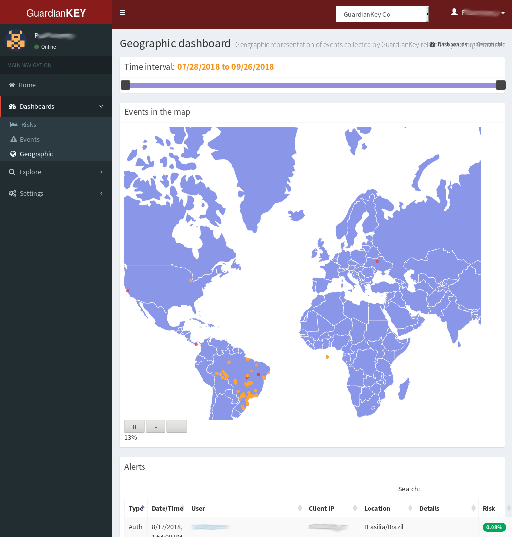 Geographic dashboard